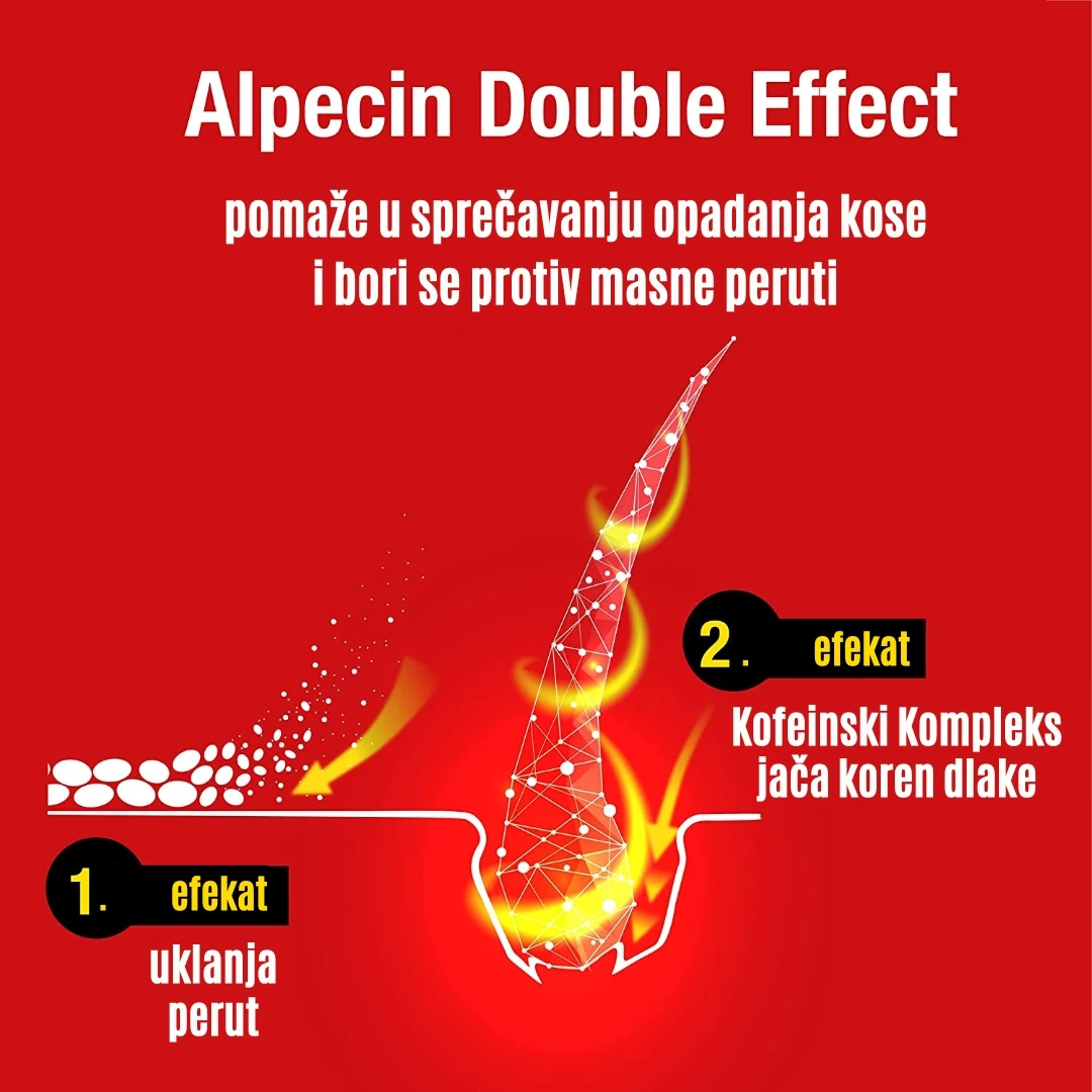 Alpecin Double Effect Kofeinski Šampon Protiv Opadanja Kose i Peruti 200 mL