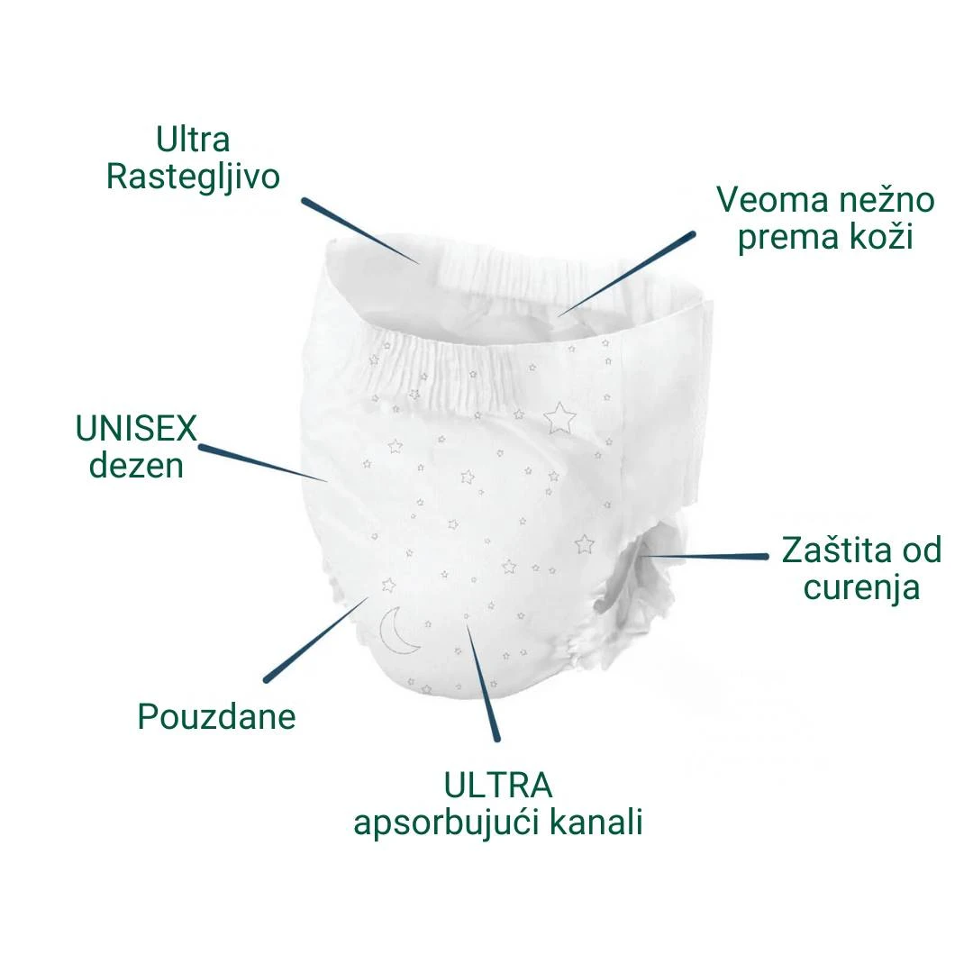 BAMBO® Dreamy Noćne Gaćice za Inkontinenciju za Dečake i Devojčice 15-35 Kg 10 Gaćica