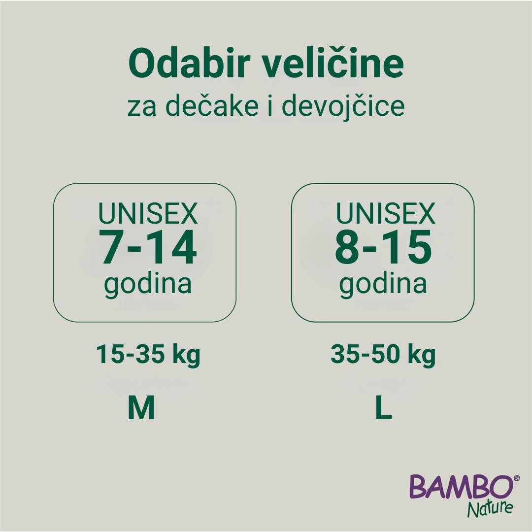 BAMBO® Dreamy Noćne Gaćice za Inkontinenciju za Dečake i Devojčice 15-35 Kg 10 Gaćica