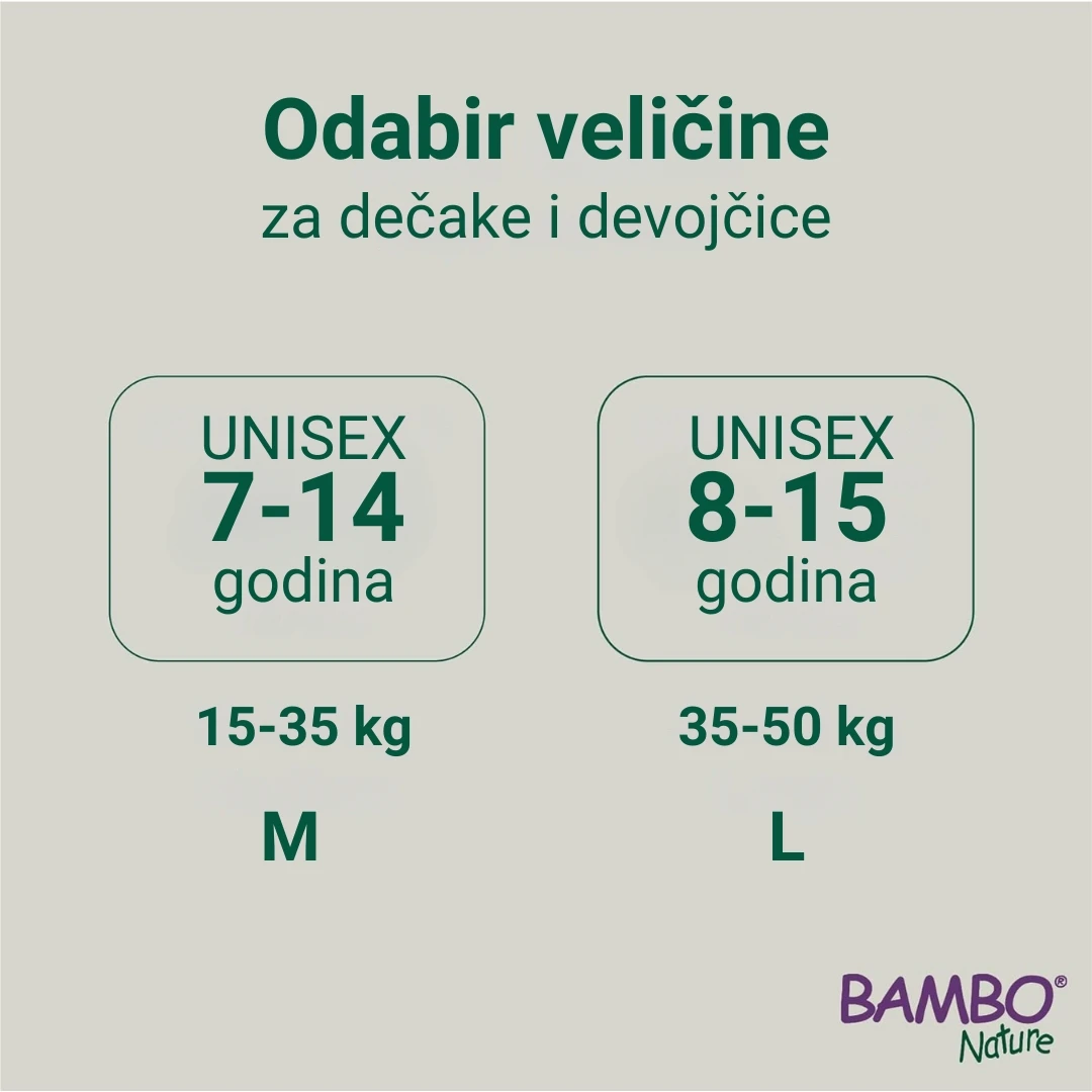 BAMBO® Dreamy Noćne Gaćice za Inkontinenciju za Dečake i Devojčice 35-50 Kg 10 Gaćica