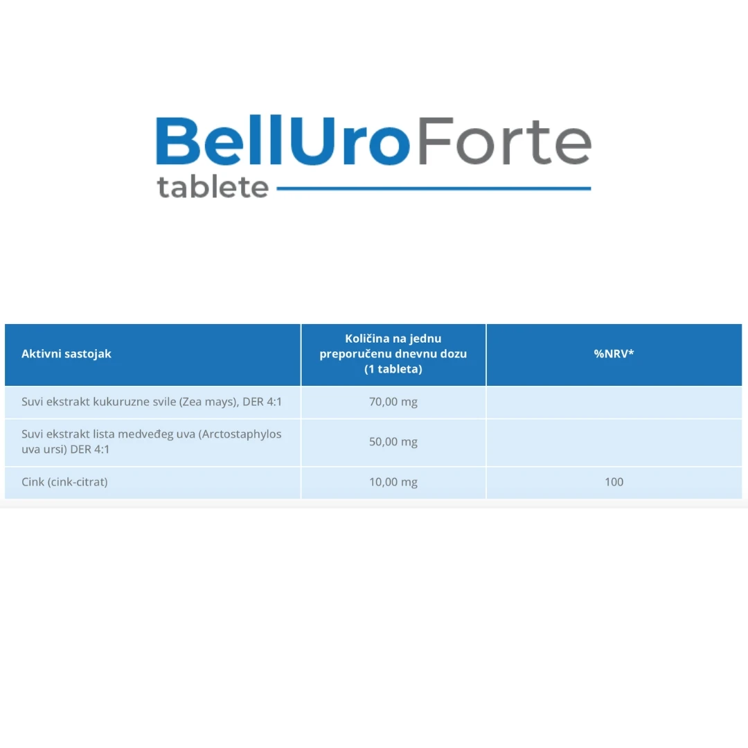 Belluro Forte 30 Tableta sa Uvom i Kukuruznom Svilom za Urinarne Infekcije
