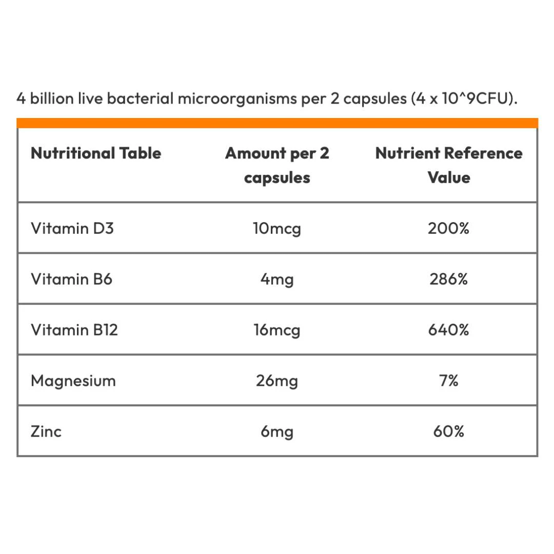 bio-kult® Brighten 60 Kapsula sa 14 Probiotskih Kultura i Vitaminima, Magnezijumom i Cinkom