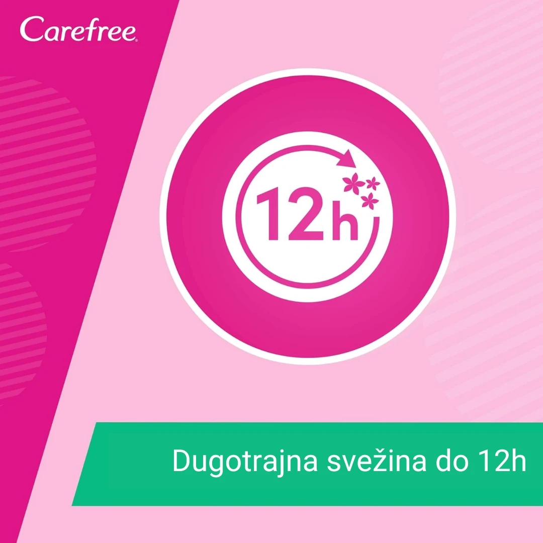 Carefree® DUO EFFECT Intimna Kupka sa Zelenim Čajem i Alojom 200 mL