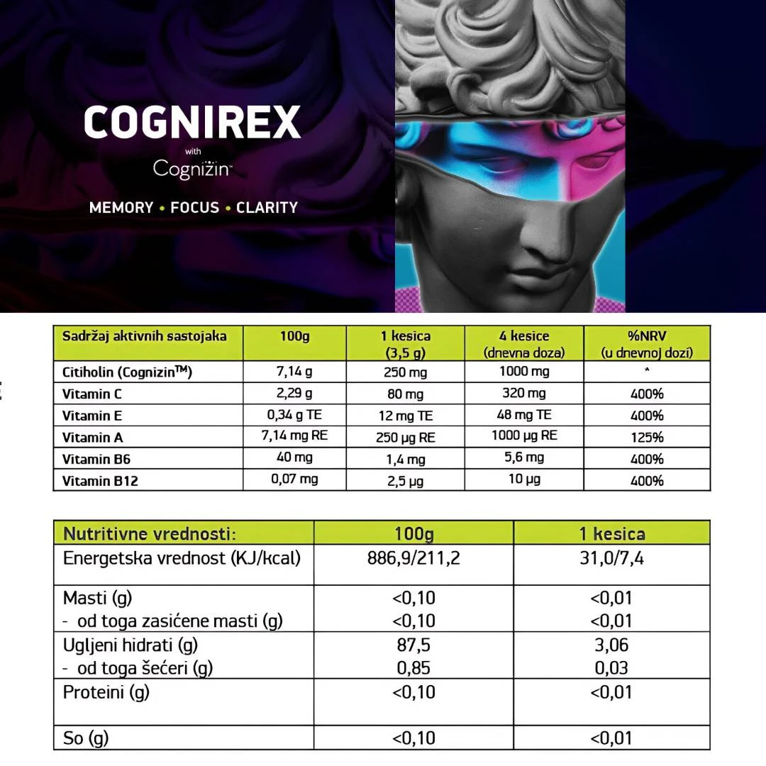 Goodwil COGNIREX 20 Kesica Cognizin