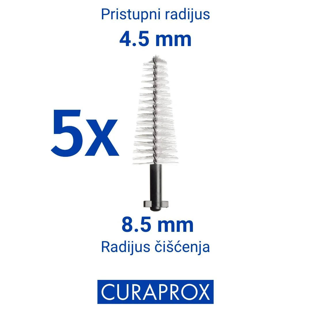 CURAPROX Nastavci CPS 508 Implant 5 Nastavaka