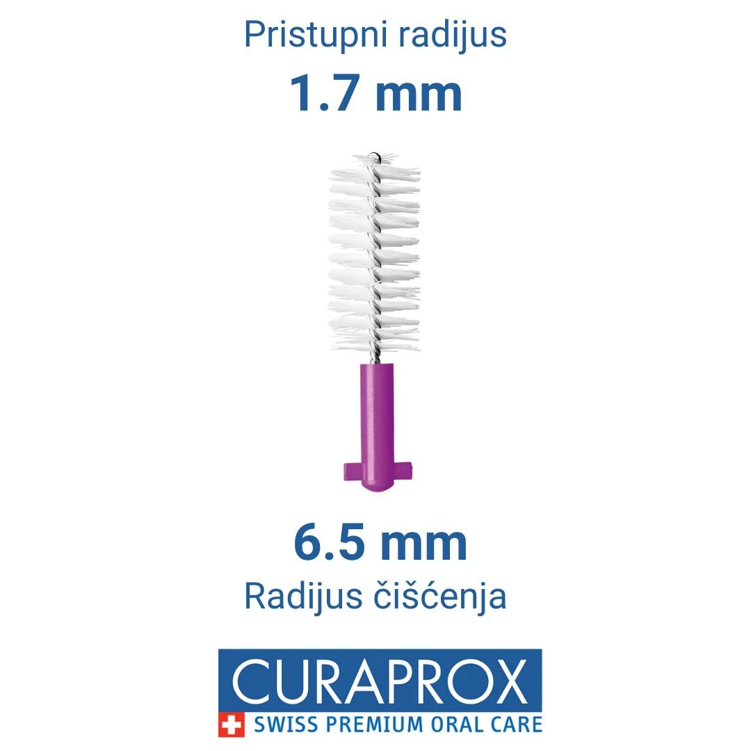 CURAPROX Perio Plus 406 Interdentalna Četkica sa 5 Nastavaka