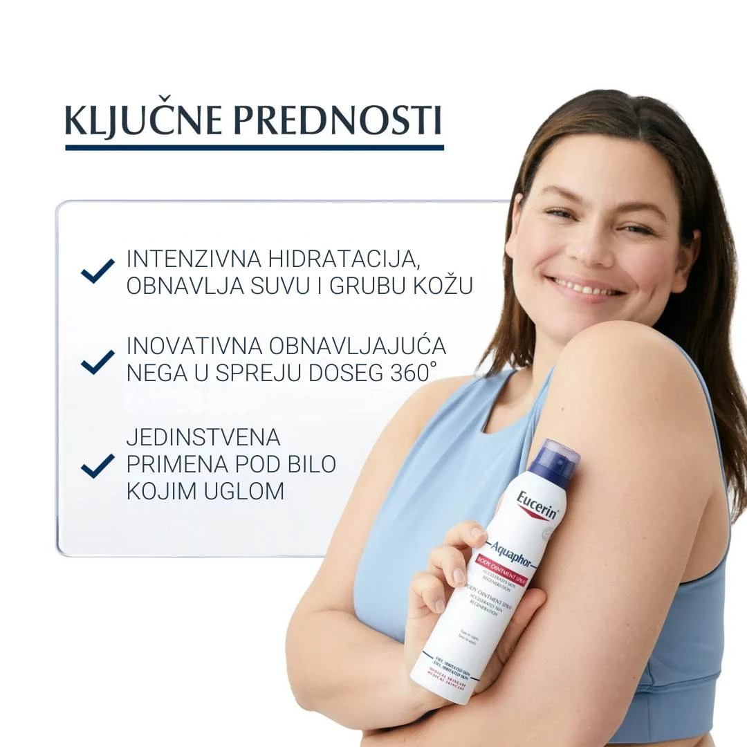 Eucerin® Aquaphor Sprej za Veoma Suvu Kožu 250 mL