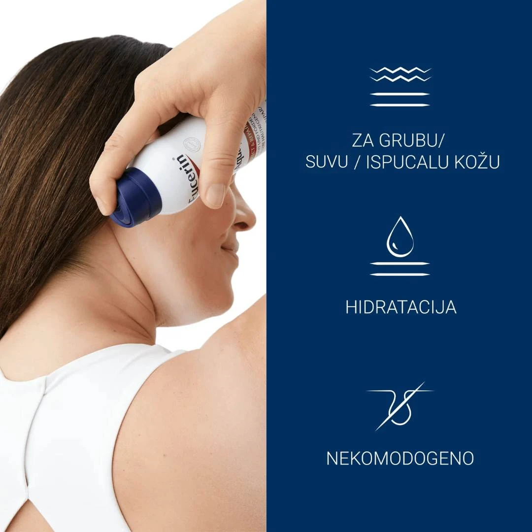 Eucerin® Aquaphor Sprej za Veoma Suvu Kožu 250 mL