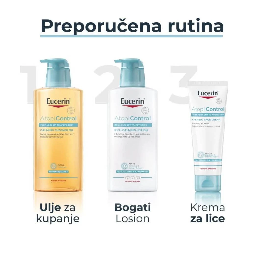 Eucerin® AtopiControl Losion za Telo 400 mL