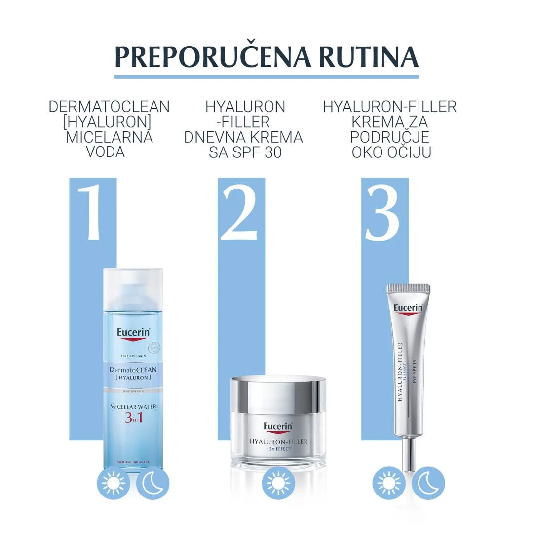 Eucerin® DermatoCLEAN HYALURON 3u1 Micelarna Voda 200 mL