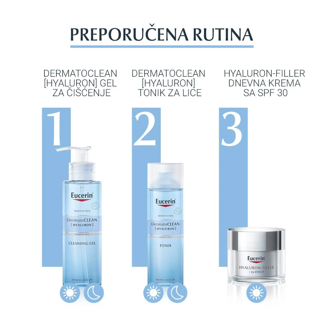 Eucerin® DermatoCLEAN HYALURON Gel za Umivanje 200 mL