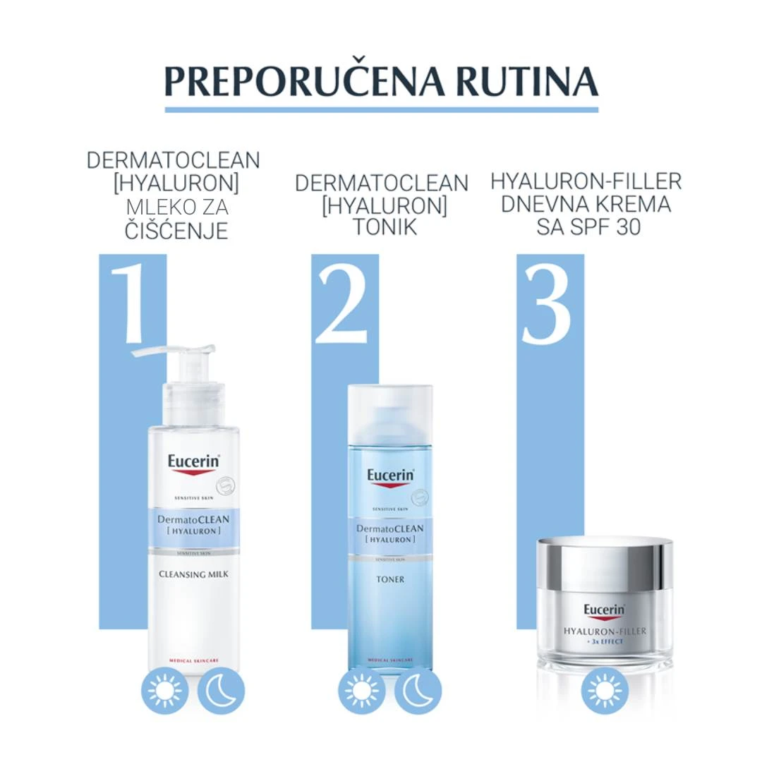 Eucerin® DermatoCLEAN HYALURON Mleko za Čišćenje Lica 200 mL