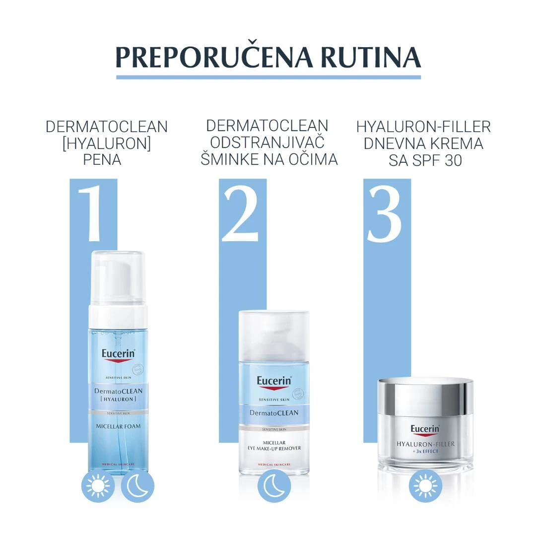 Eucerin® DermatoCLEAN Micelarno Dvofazno Sredstvo za Skidanje Vodootporne Šminke oko Očiju 125 mL