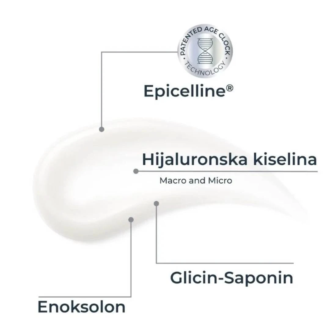 Eucerin® HYALURON Filler EPIGENETIC Serum za Lice protiv Starenja 30 mL Seruma sa Epigenetičkim Delovanjem