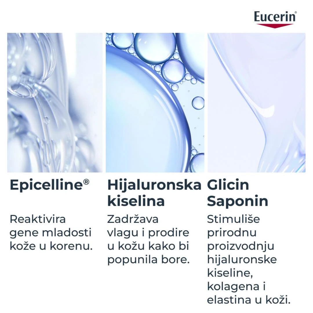 Eucerin® HYALURON Filler EPIGENETIC Serum za Lice protiv Starenja 30 mL Seruma sa Epigenetičkim Delovanjem