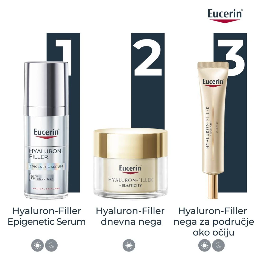 Eucerin® HYALURON Filler EPIGENETIC Serum za Lice protiv Starenja 30 mL Seruma sa Epigenetičkim Delovanjem