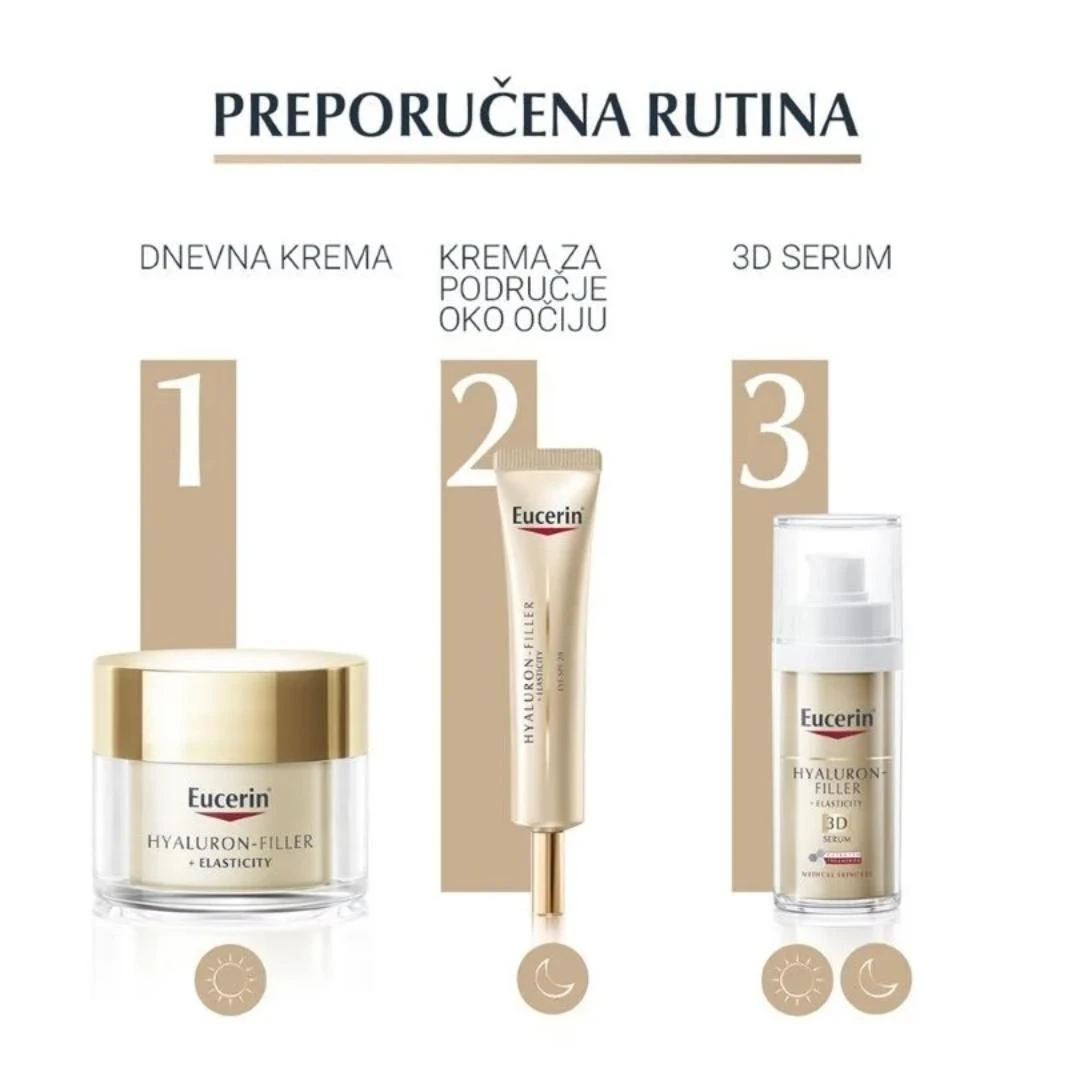 Eucerin® HYALURON-FILLER+ELASTICITY Antirid Krema za Područje oko Očiju SPF15 15 mL