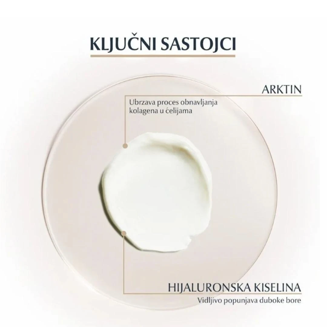 Eucerin® HYALURON-FILLER+ELASTICITY Antirid Krema za Područje oko Očiju SPF15 15 mL