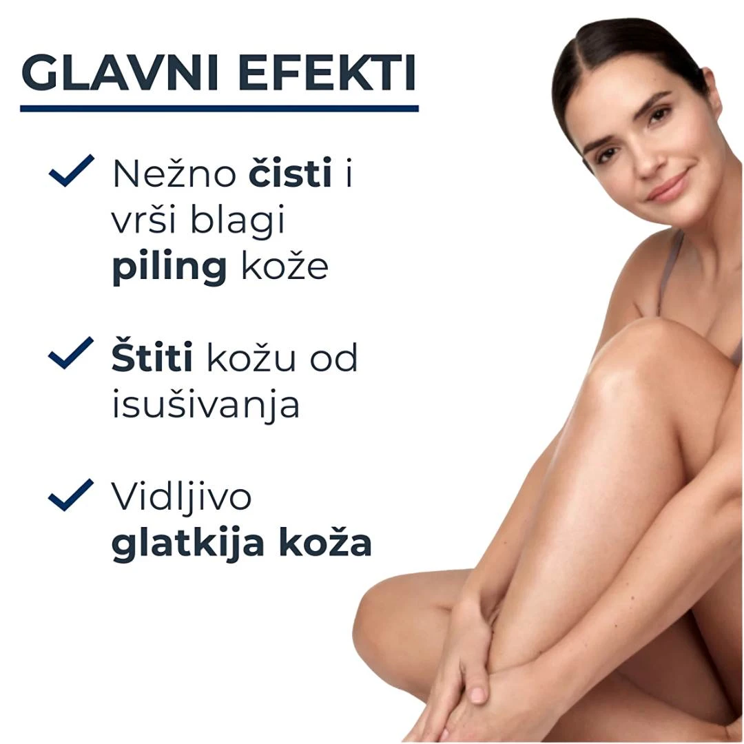 Eucerin® UreaRepair Blagi Gel za Tuširanje sa 5% Uree 400 mL