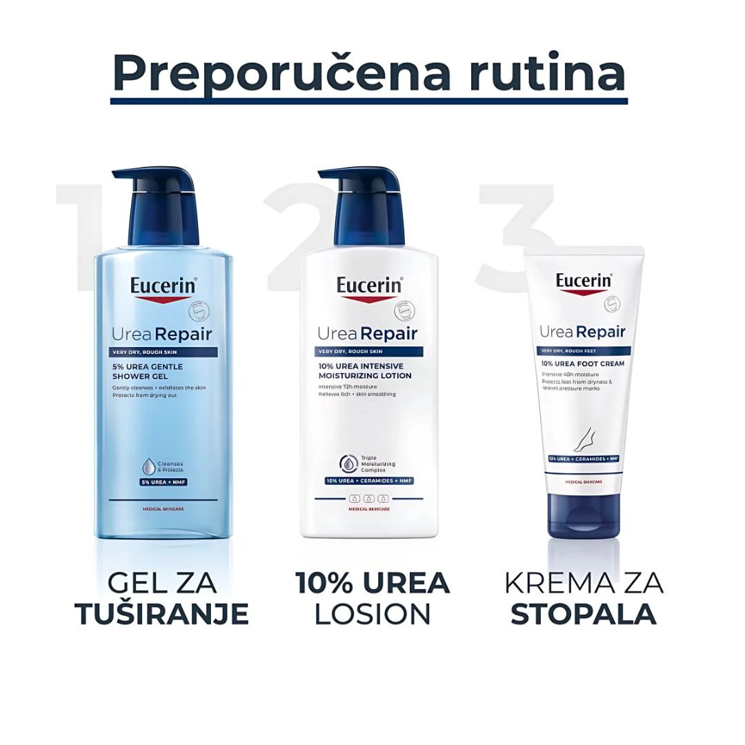 Eucerin® UreaRepair Blagi Gel za Tuširanje sa 5% Uree 400 mL