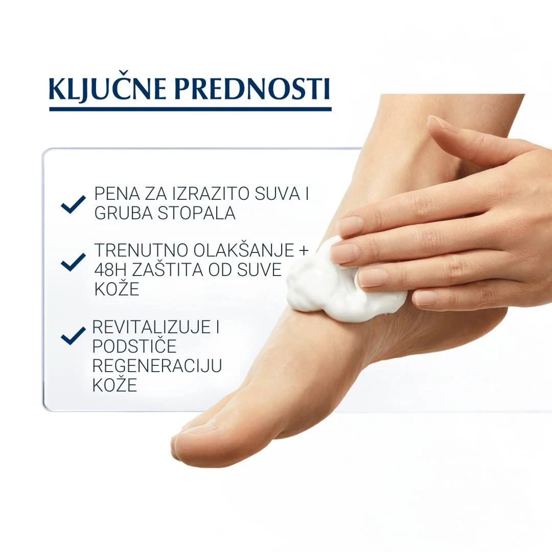 Eucerin® UreaRepair PLUS Pena za Pete i Stopala 10% Uree