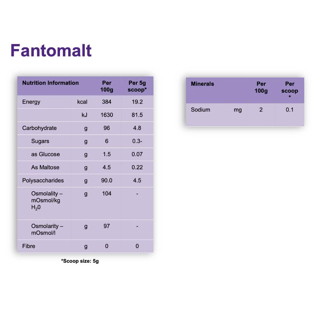 NUTRICIA Fantomalt Prah 400 g