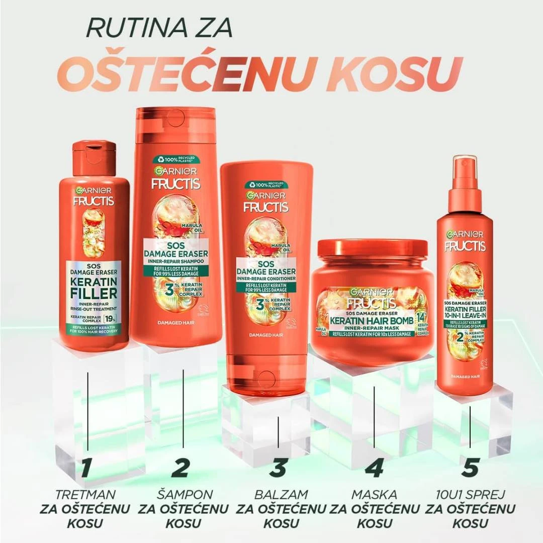 GARNIER Fructis SOS Repair Šampon za Oštećenu Kosu 250 mL