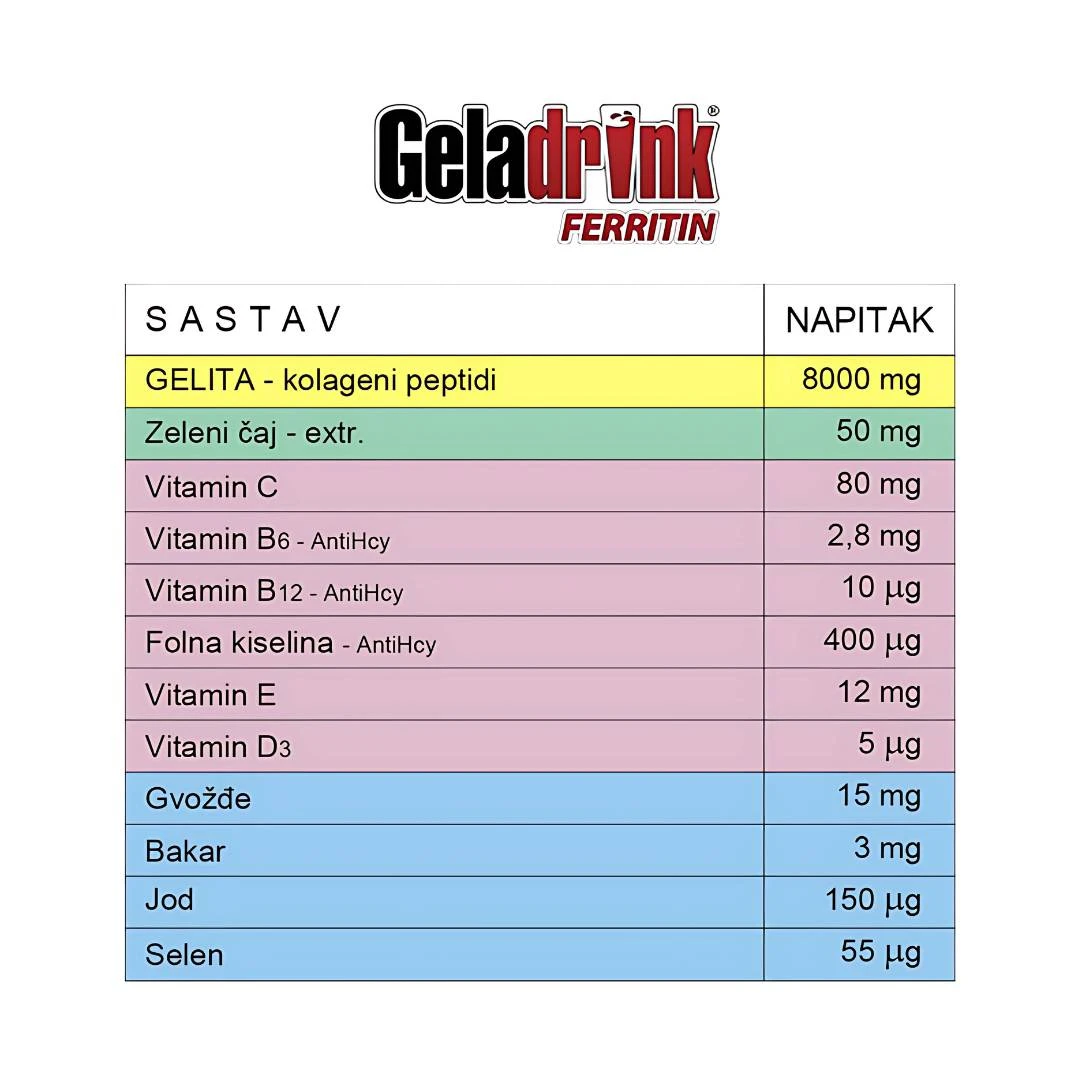 Geladrink FERRITIN Prah za Anemiju 360 g