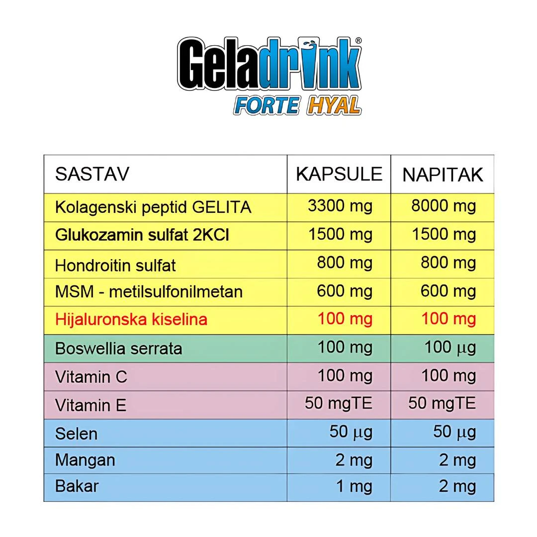 Geladrink FORTE HYAL Prah; Regeneracija Hrskavice u Zglobovima 420 g