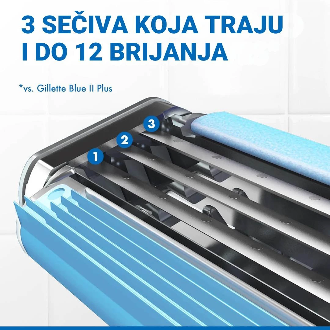 Gillette® Brijač BLUE3 PLUS Cool 3 Brijača sa Hladećim Efektom Eukaliptusa