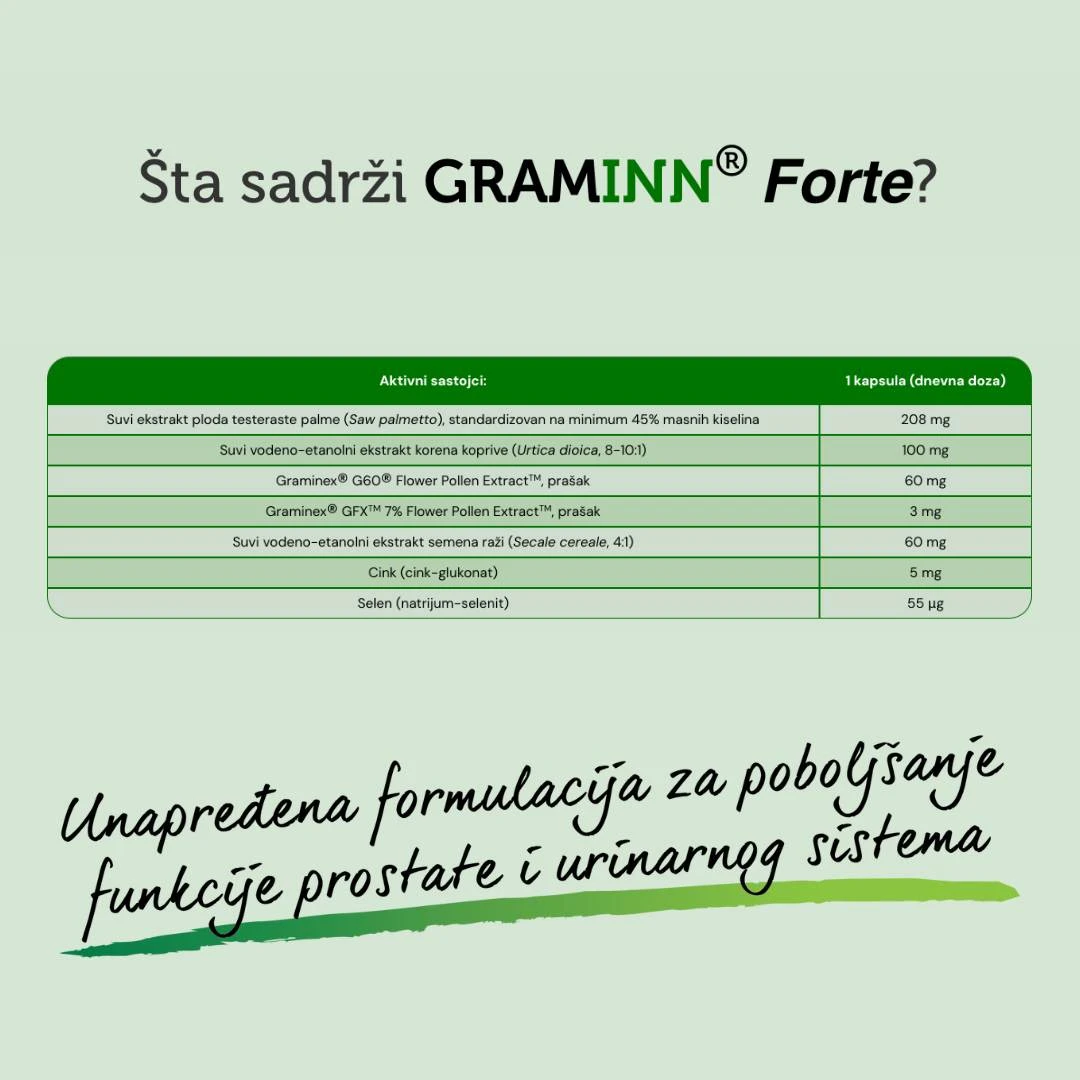 INNventa GRAMINN® Forte 30 Kapsula