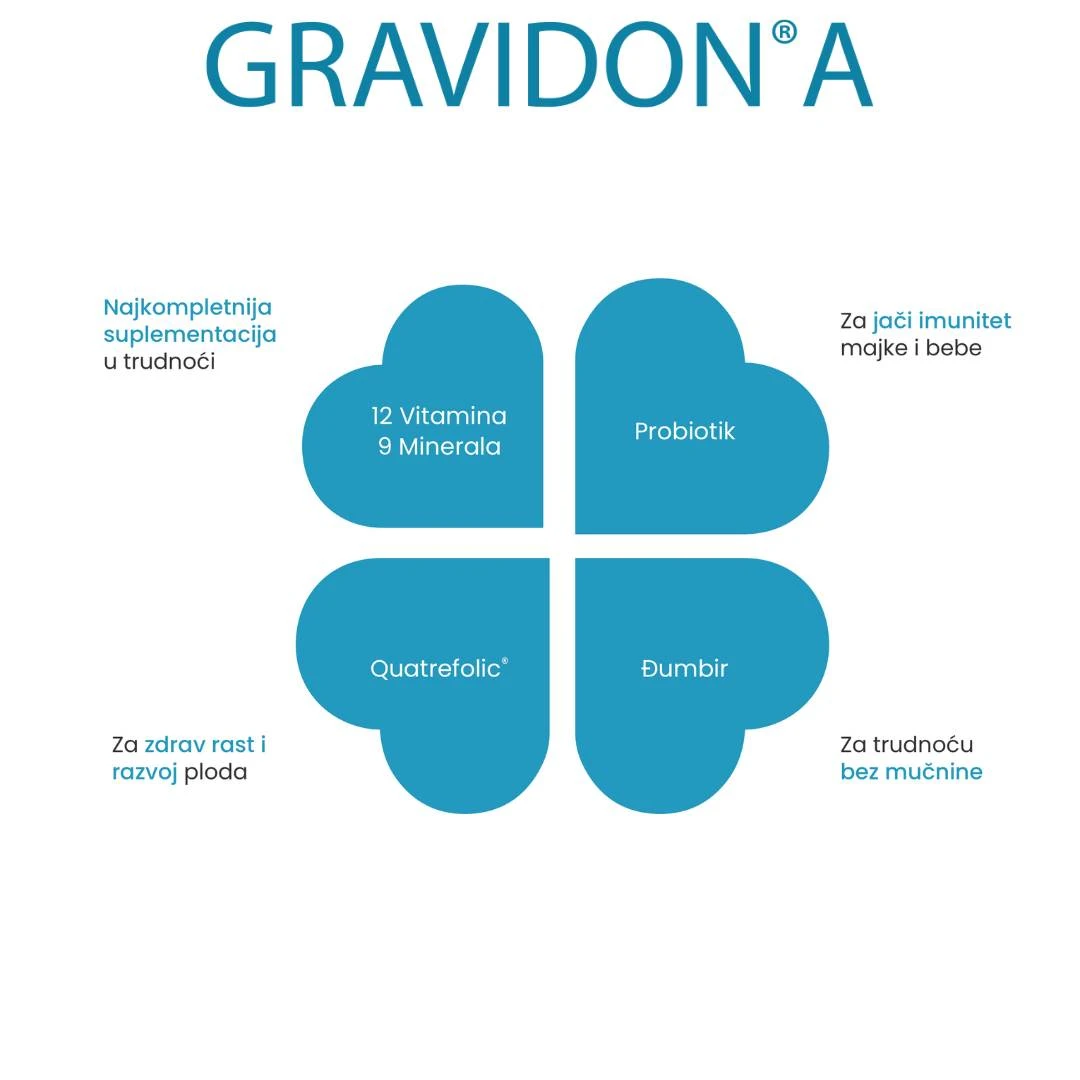 GRAVIDON® A 30 Tableta