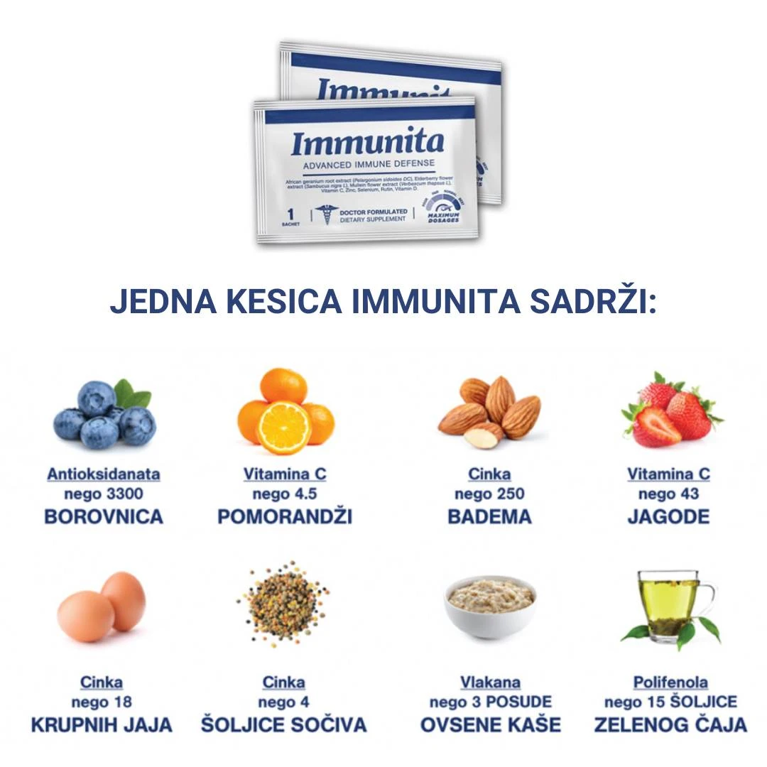 Immunita MAXIMUM 20 Kesica za Imunitet