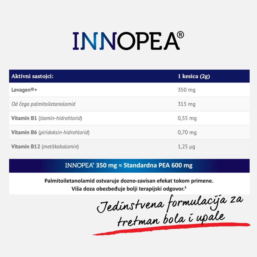 INNOPEA® 15 Kesica