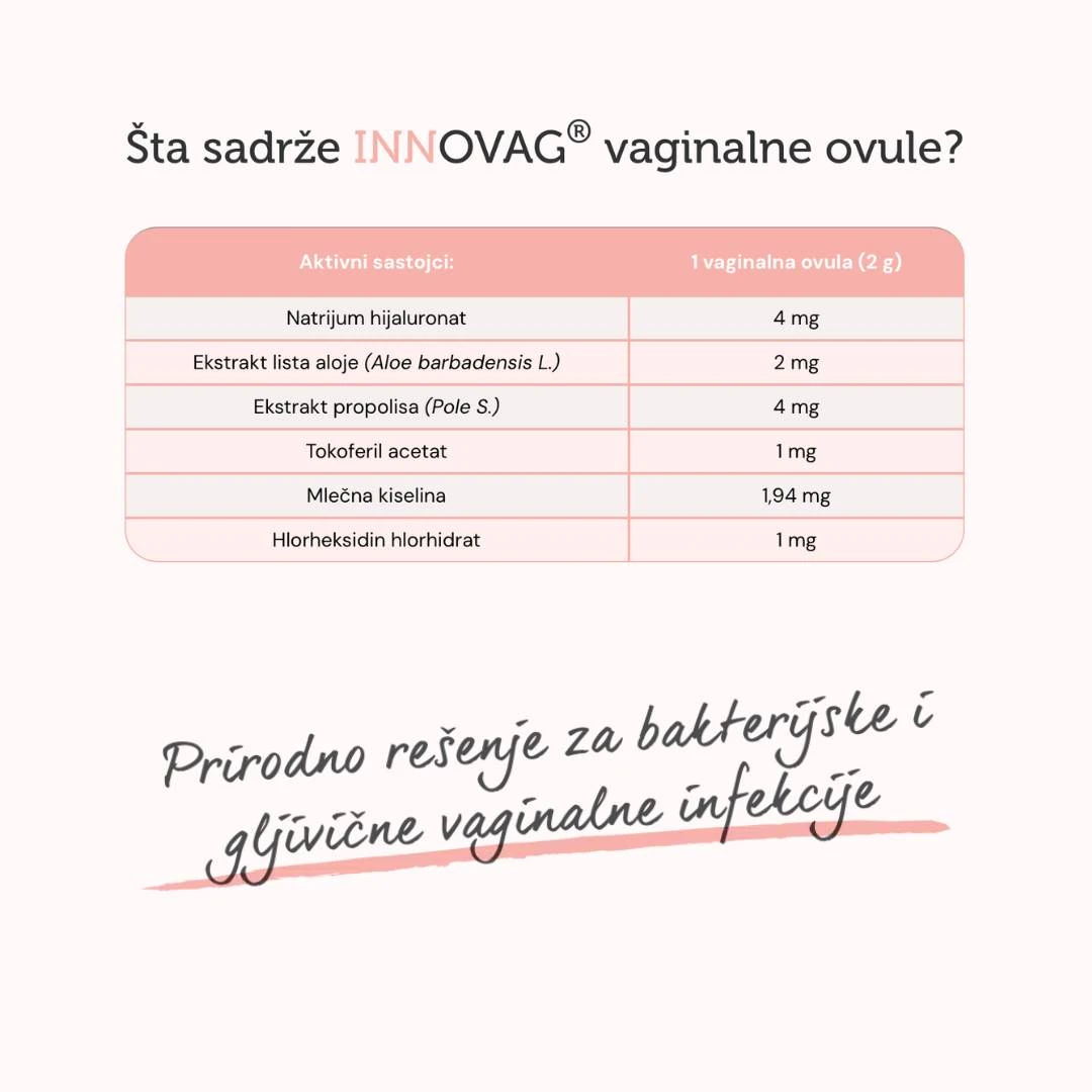 INNOVAG® 7 Vaginalnih Tableta