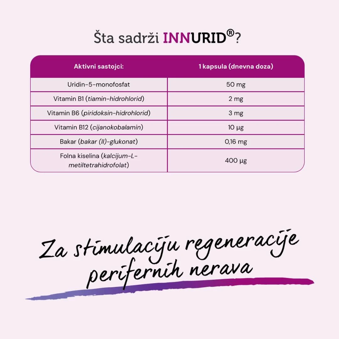 INNURID® 30 Kapsula za Stimulaciju Regeneracije Perifernih Nerava