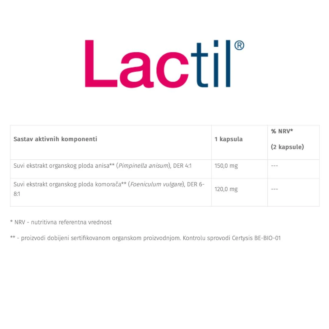 Lactil® 56 Kapsula za Stimulaciju Laktacije