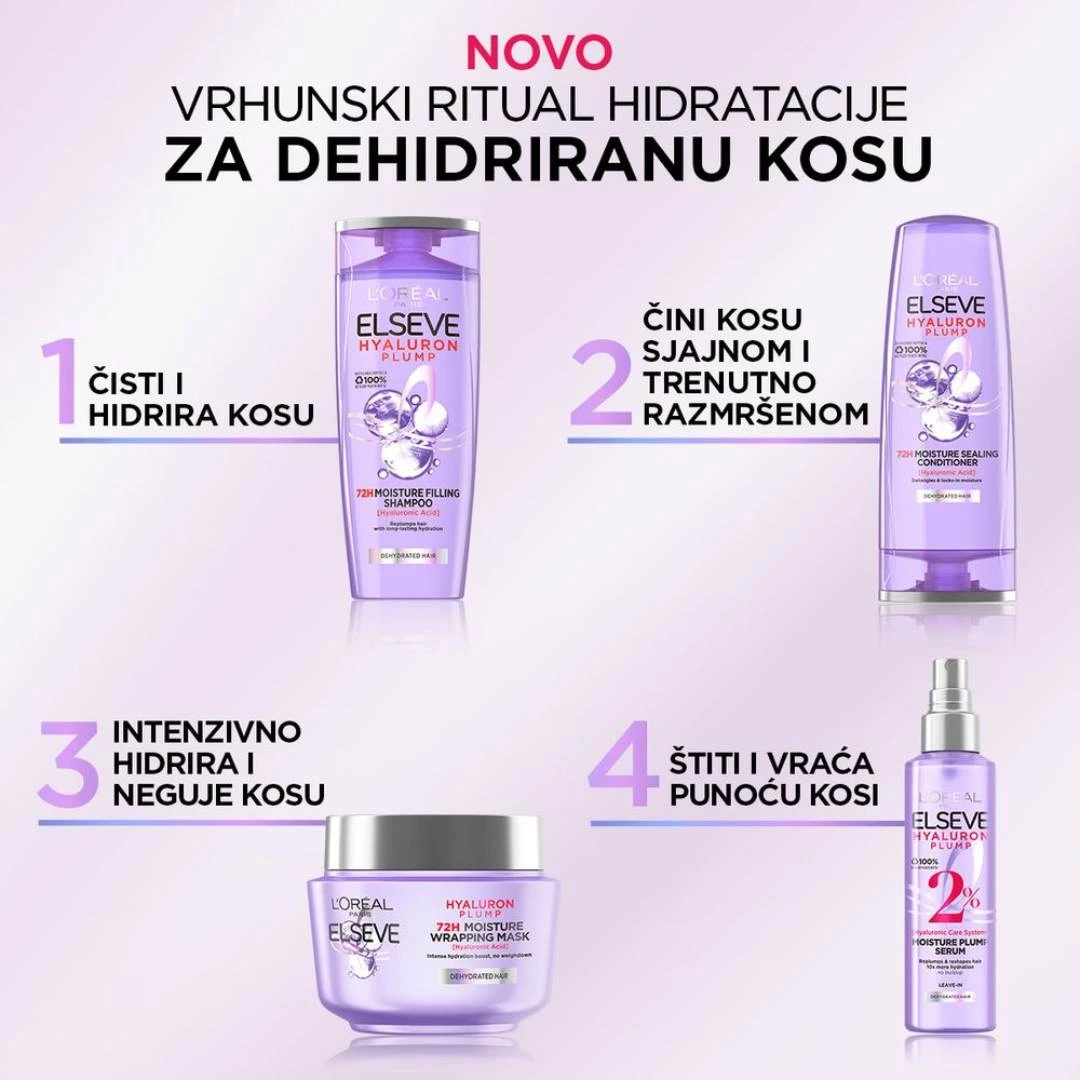 L'Oréal Hyaluron Plump Balzam za Dehidriranu Kosu Obogaćen Hijaluronskom Kiselinom 200 mL