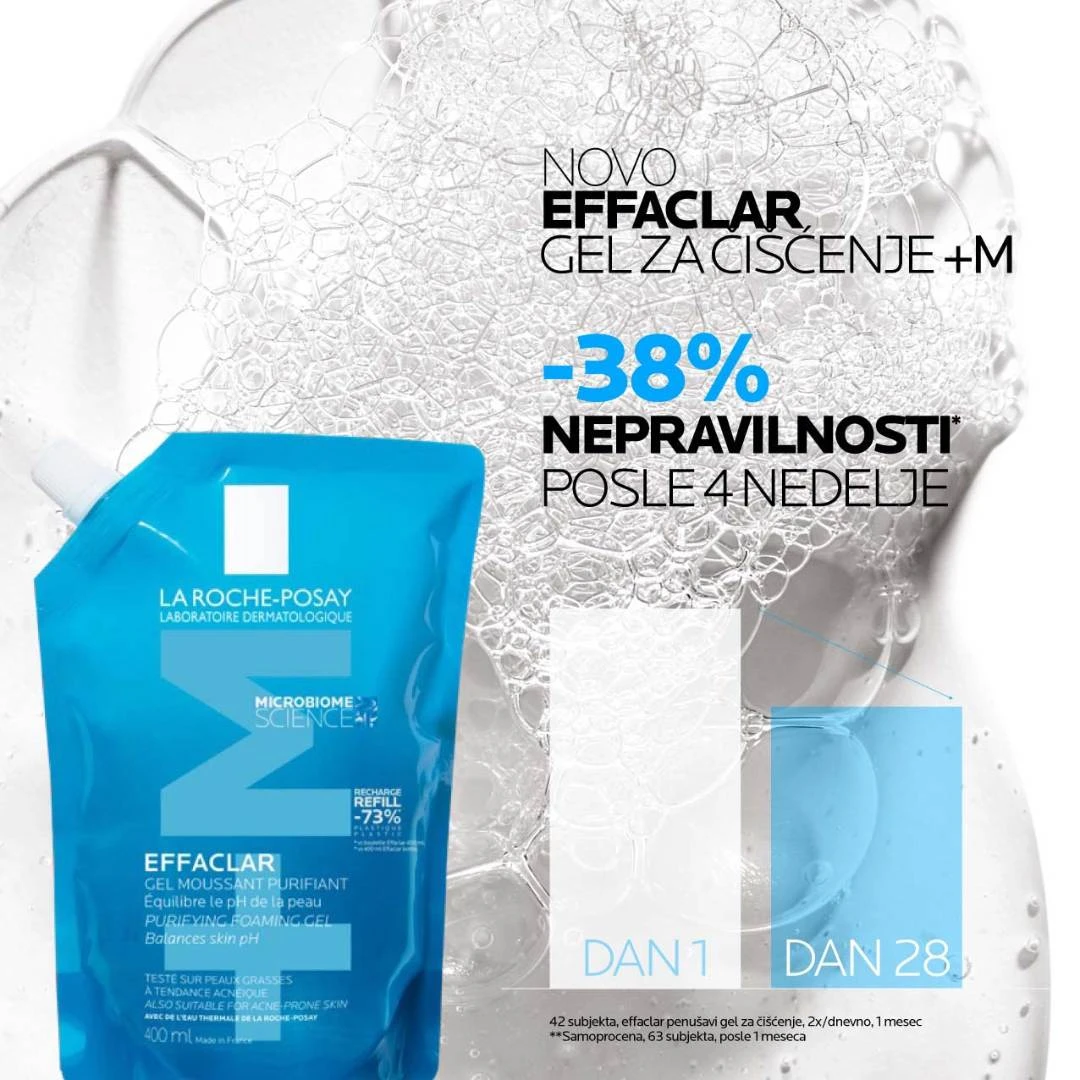 La Roche-Posay EFFACLAR PROMO Gel za Umivanje i Čišćenje 400 mL i Dopuna Gela u Kesi 400 mL