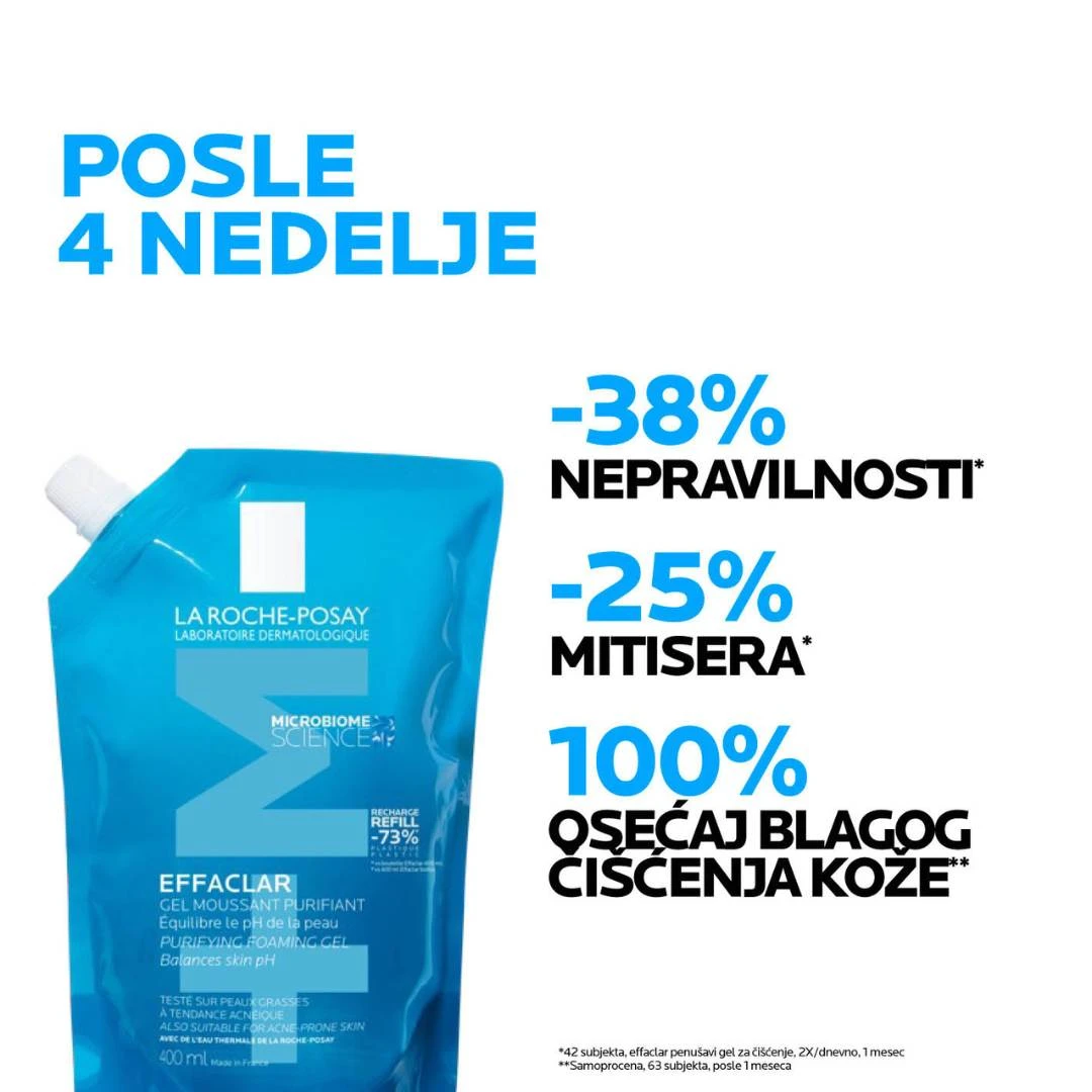 La Roche-Posay EFFACLAR PROMO Gel za Umivanje i Čišćenje 400 mL i Dopuna Gela u Kesi 400 mL