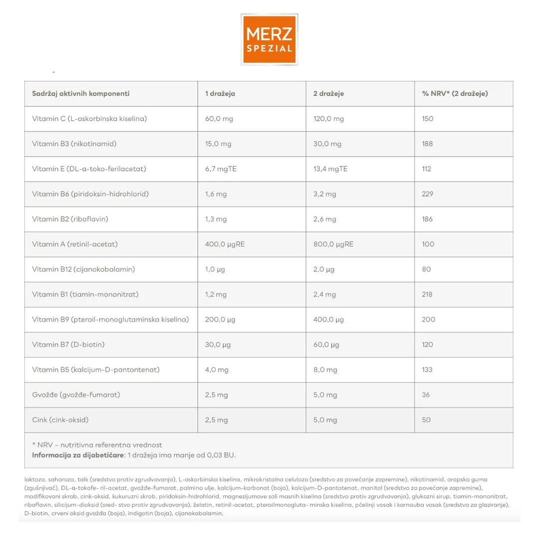 MERZ SPEZIAL zial 60 Drežeja Vitamini za Kosu Kožu i Zdrave Nokte