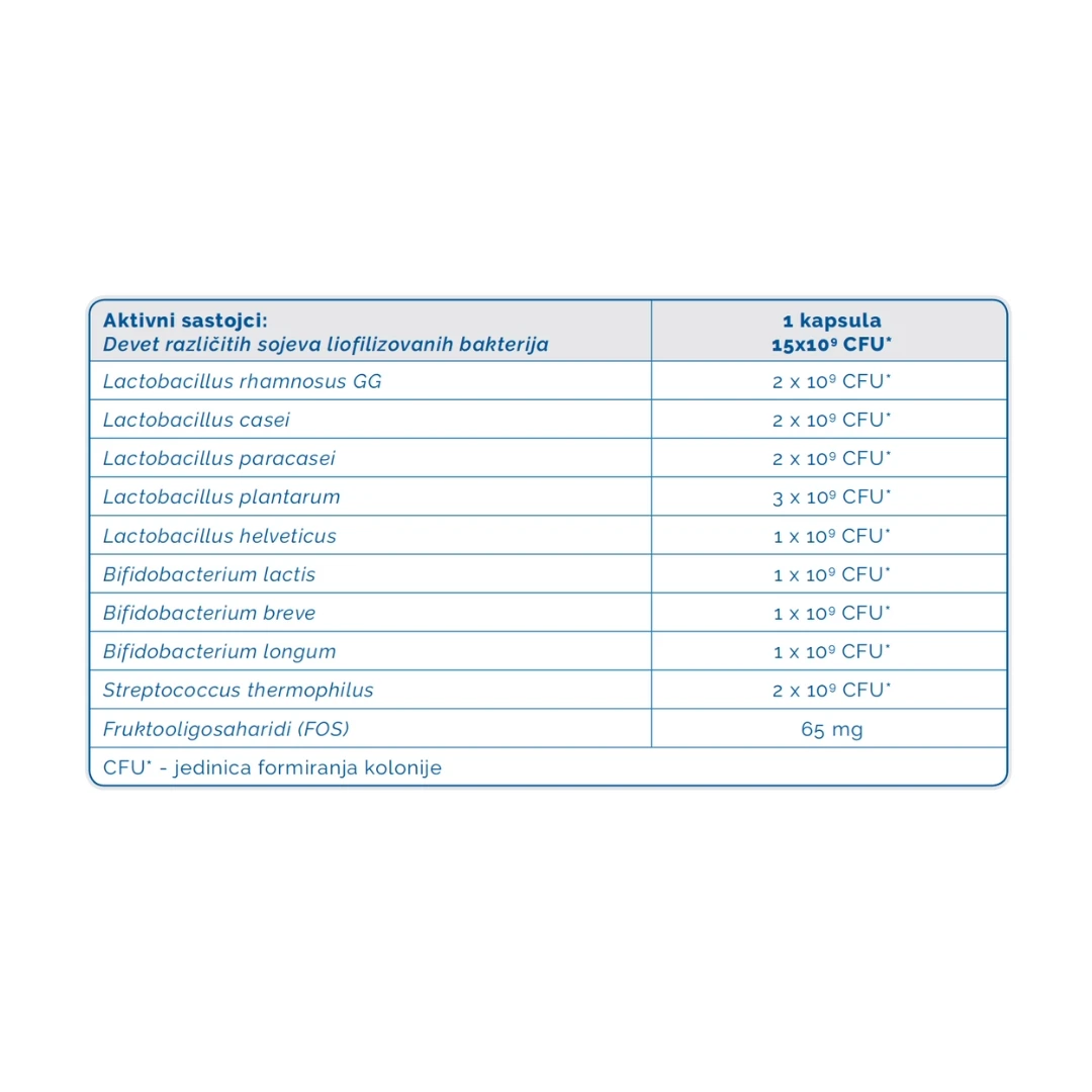 MULTILAC® Family Probiotik 10 Kapsula