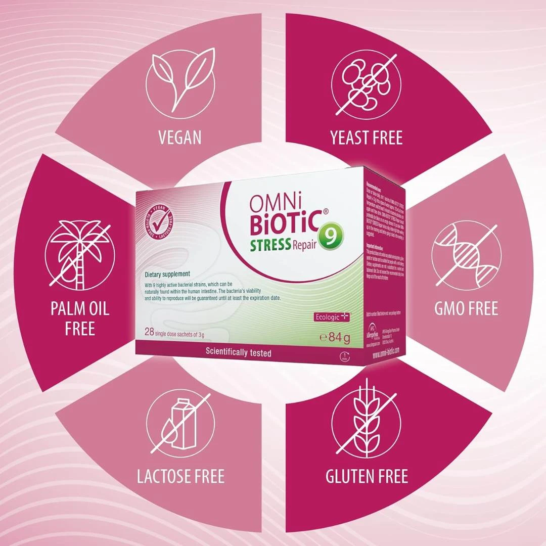 ОМNi BiОТiC STRESS REPAIR 28 Kesica