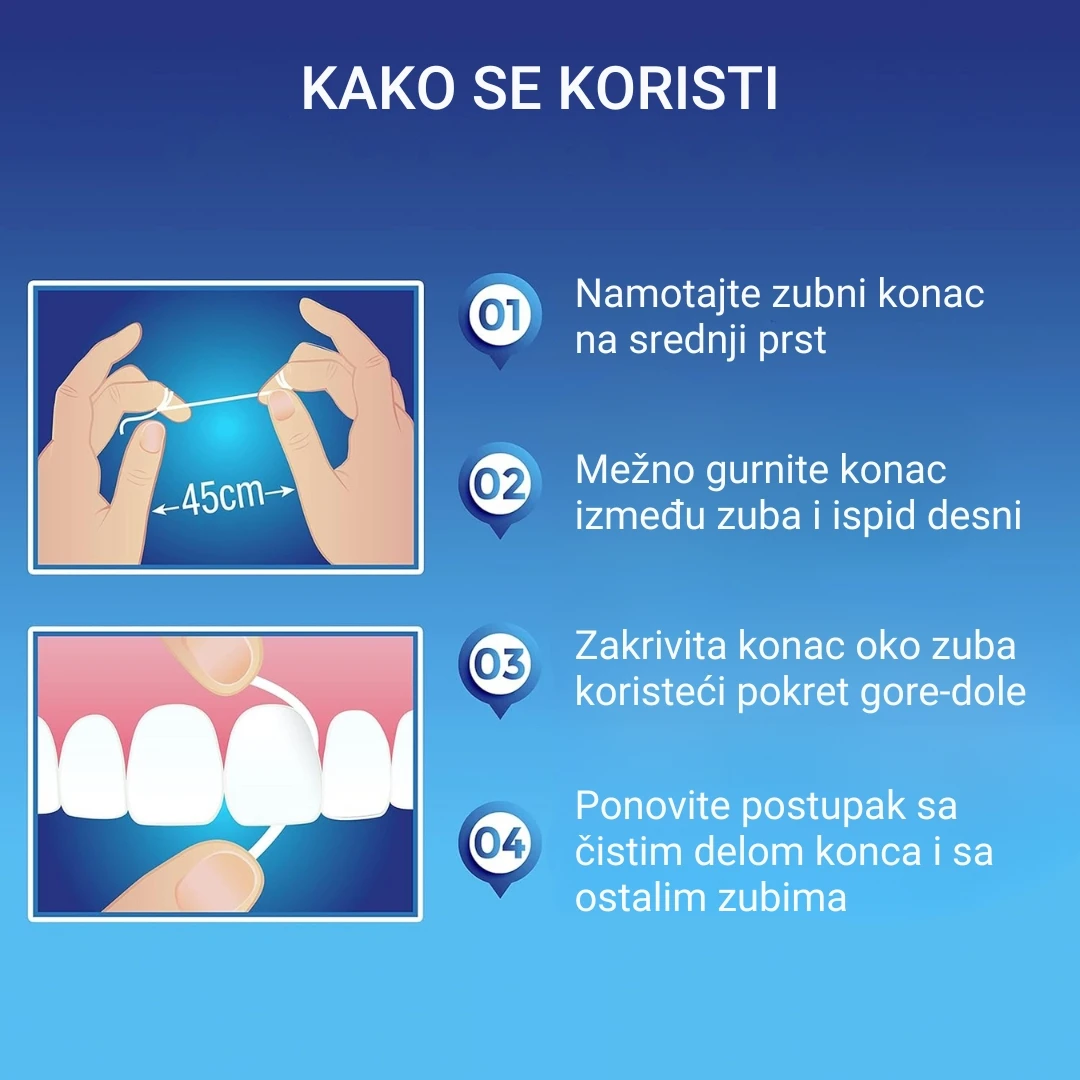 Oral-B® Konac za Zube Essential 50 m