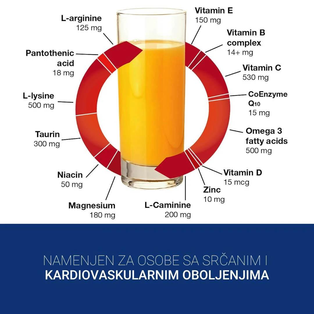 Orthomol Cardio Tablete, Kapsule i Granule 30 Doza