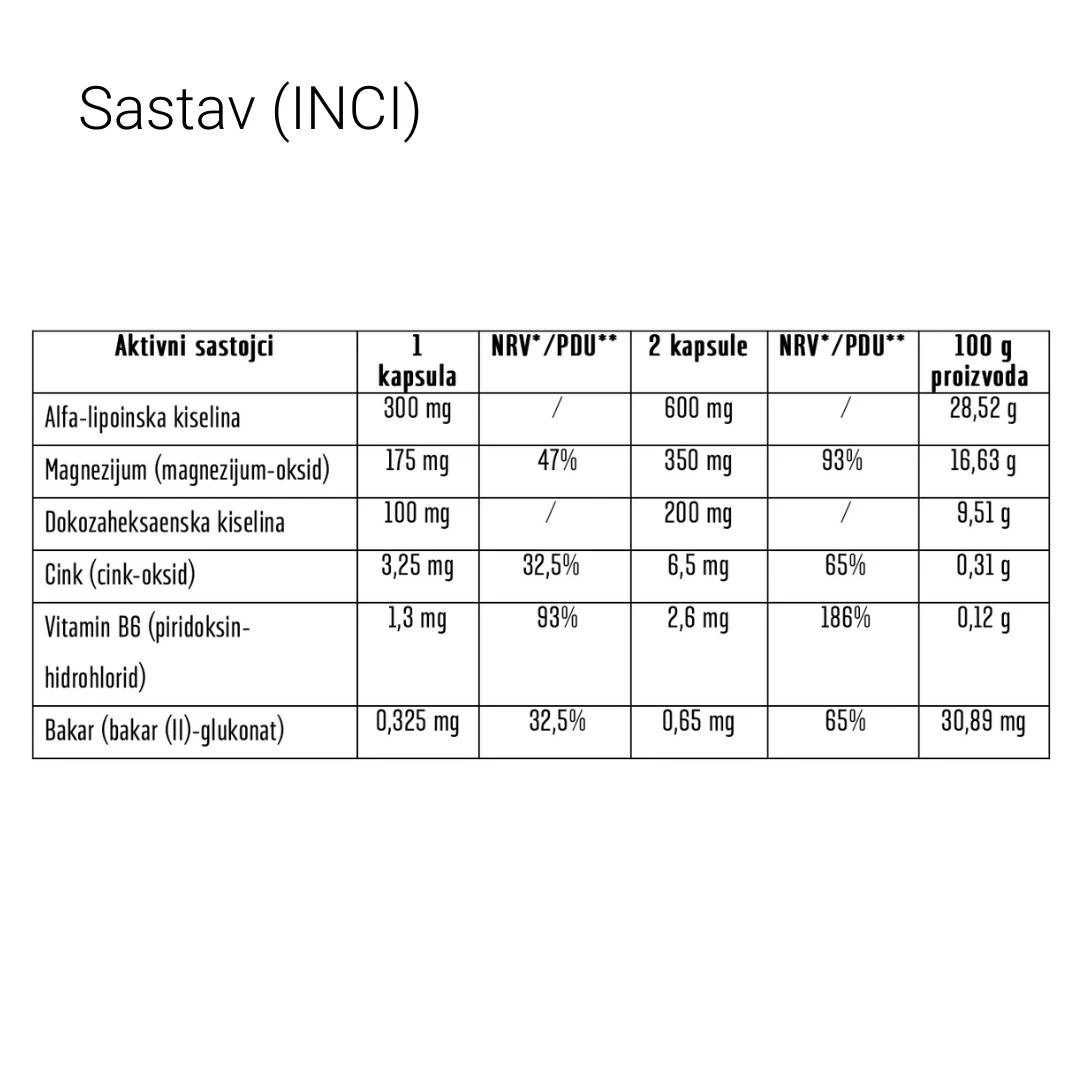 MaxMedica PREGNA MAX 30 Kapsula; Spontani Pobačaj; Prevremeni Pobačaj; Vantelesna Oplodnja; Održavanje Trudnoće