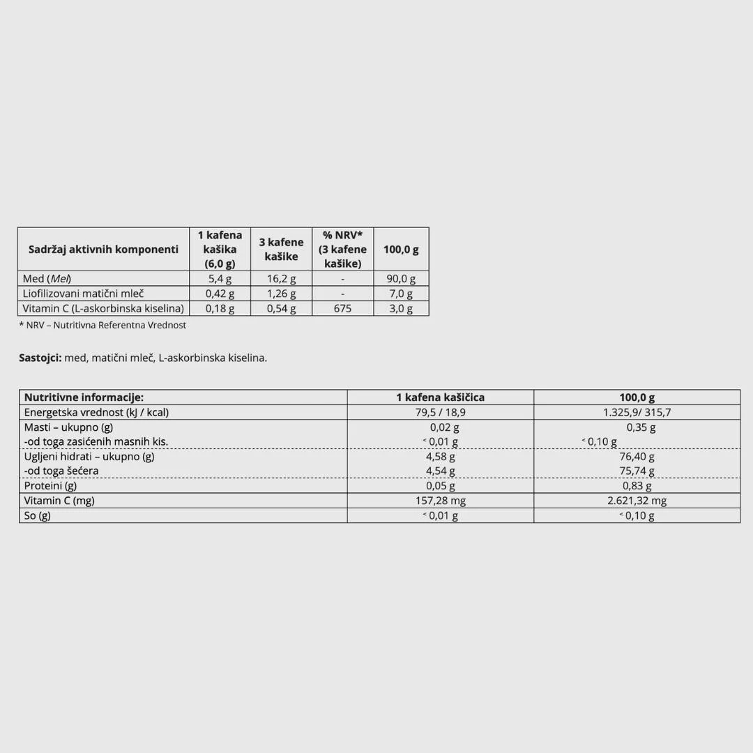 ProPolisPlus® MATIČNI MLEČ U MEDU 250 g