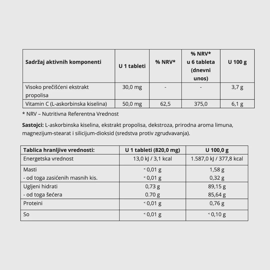 ProPolisPlus® PROPOLIS LIMUN 20 Tableta sa Vitaminom C