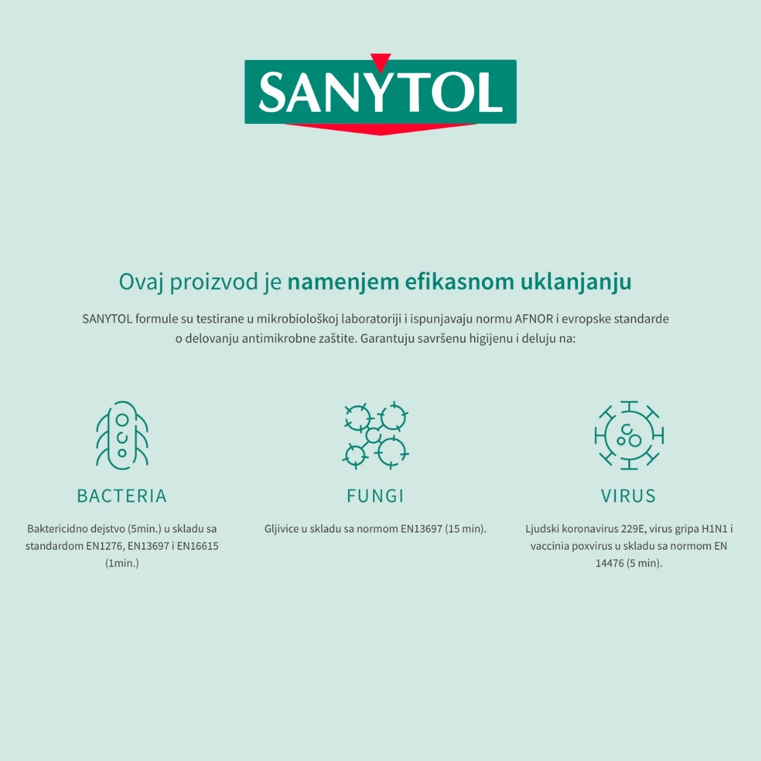 SANYTOL Sprej za Dezinfekciju Kupatila 500 mL