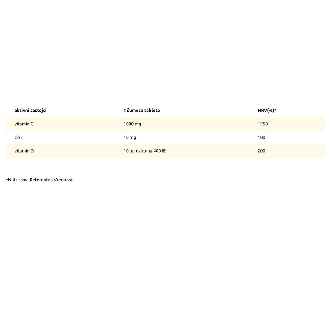 Supradyn® IMUNO BOOST 20 Šumećih Tableta sa Vitaminom C, Cinkom i Vitaminom D